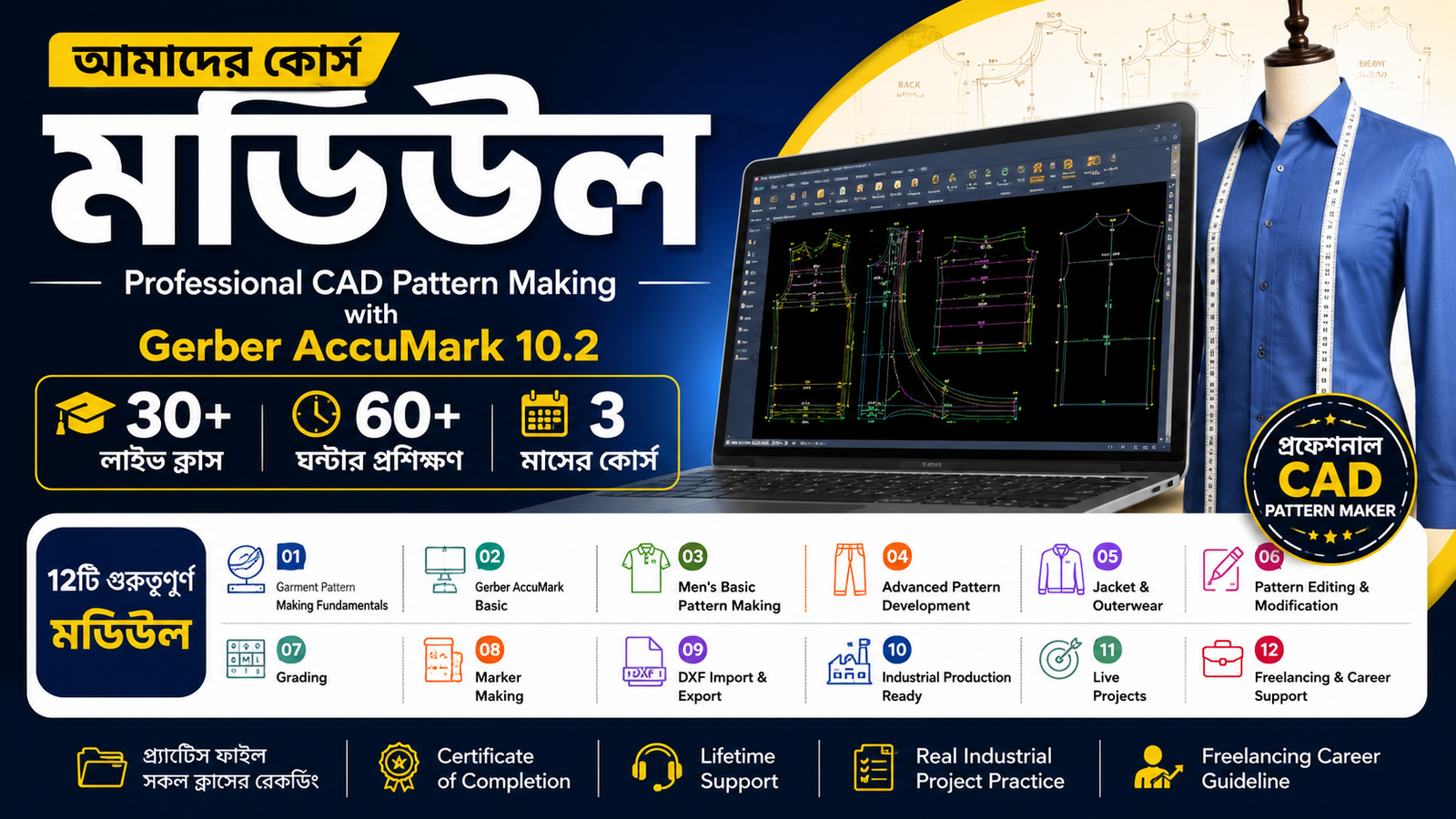 AccuMark & PDS Tools